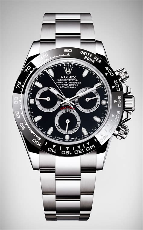 orologio rolex daytona chronograph baselworld 2016|rolex daytona price guide.